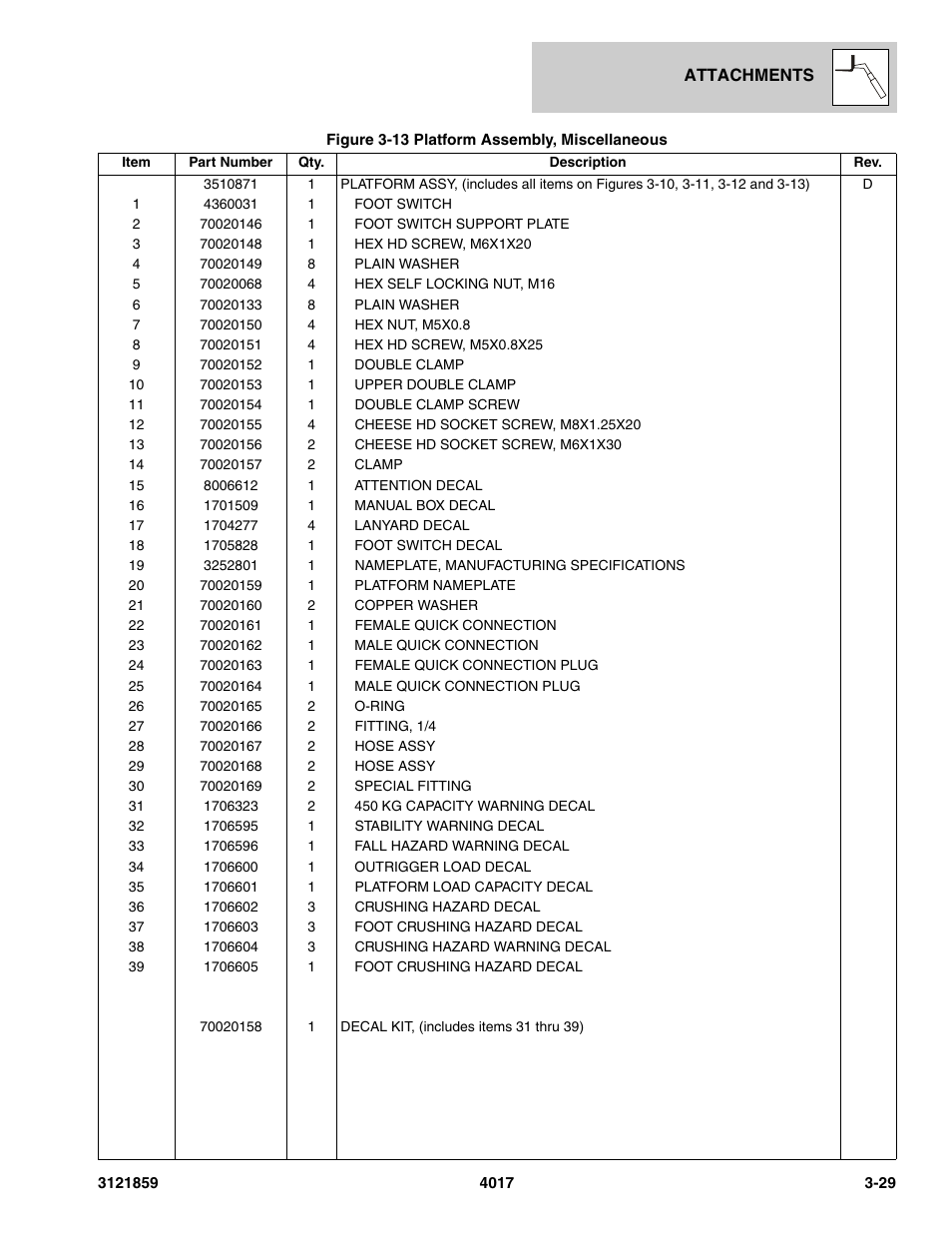 JLG 4017 Parts Manual User Manual | Page 79 / 357