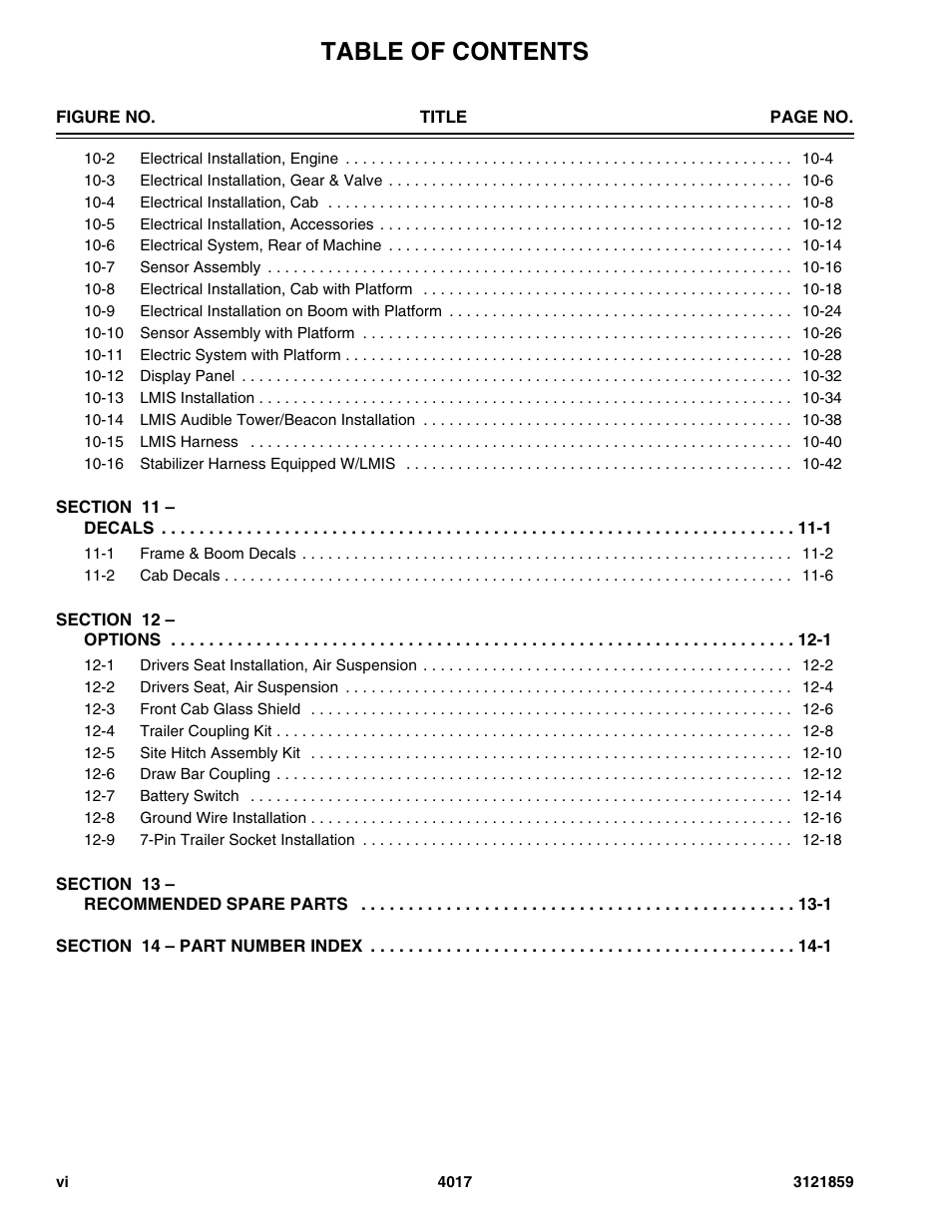 JLG 4017 Parts Manual User Manual | Page 8 / 357