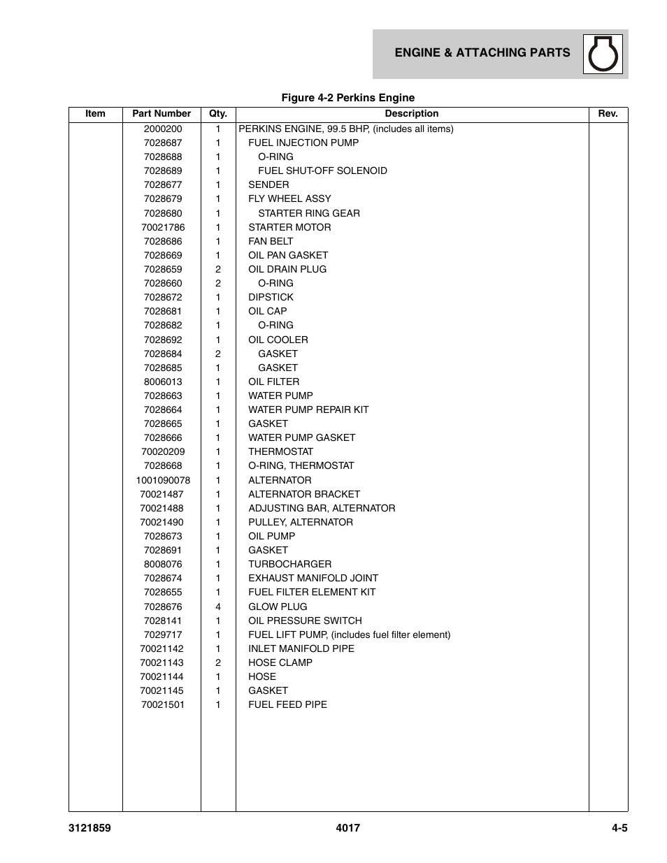 JLG 4017 Parts Manual User Manual | Page 91 / 357