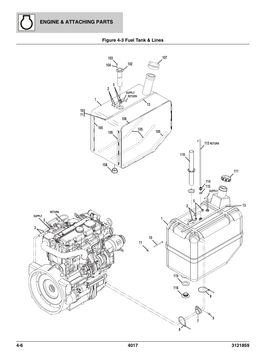 Figure 4-3 fuel tank & lines, Fuel tank & lines -6, Tion, (see figure 4-3 for details) | JLG 4017 Parts Manual User Manual | Page 92 / 357