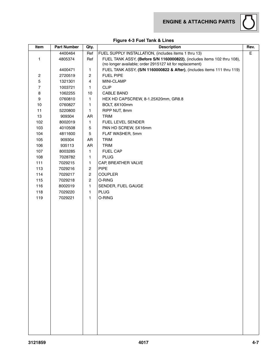 JLG 4017 Parts Manual User Manual | Page 93 / 357