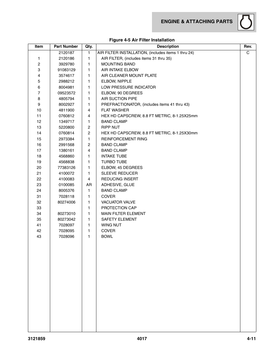 JLG 4017 Parts Manual User Manual | Page 97 / 357