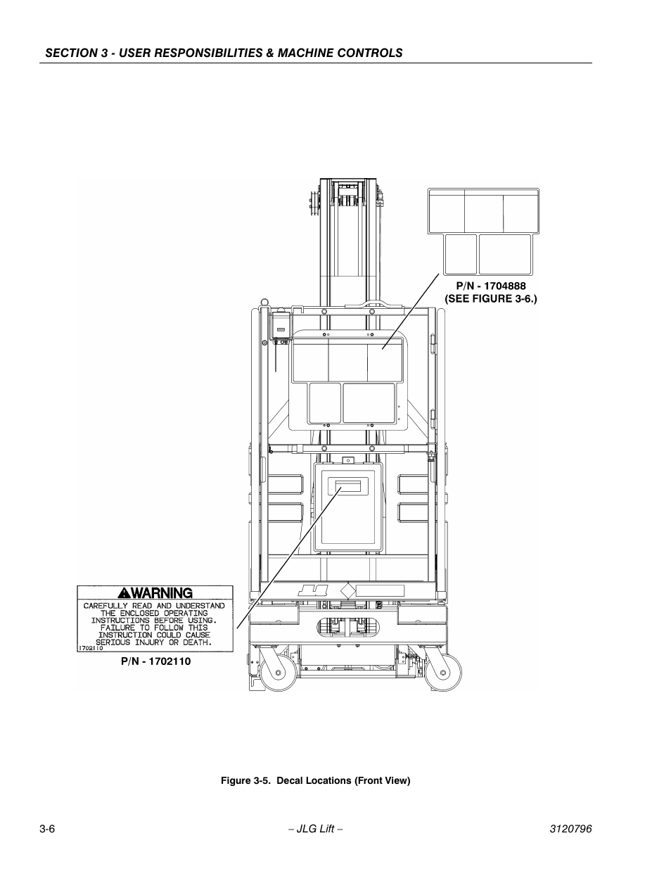 Decal locations (front view) -6 | JLG 15VPSP Operator Manual User Manual | Page 30 / 52