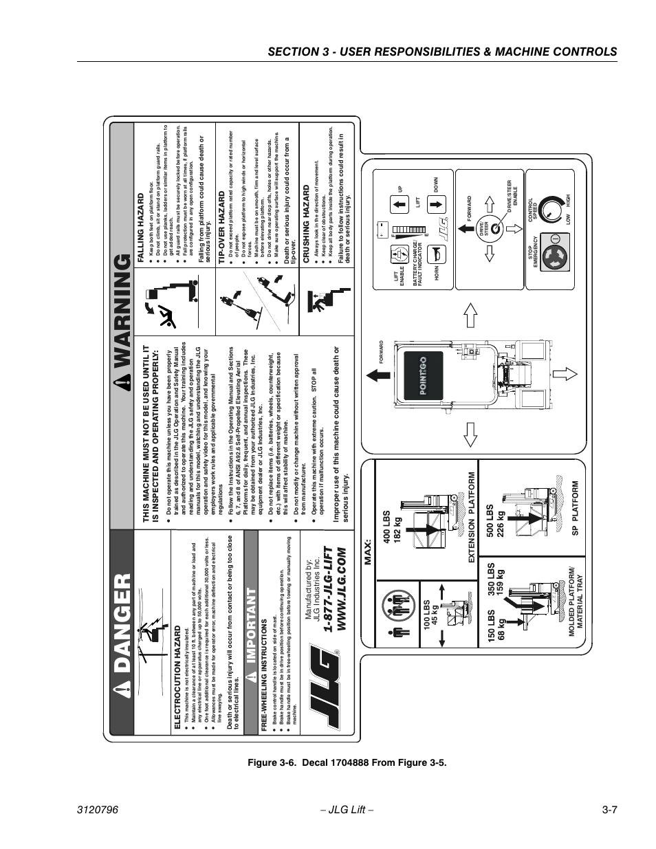 Decal 1704888 from figure 3-5 -7, Im p o rt an t, 87 7- jl g -l if t ww w .j l g .c o m | JLG 15VPSP Operator Manual User Manual | Page 31 / 52