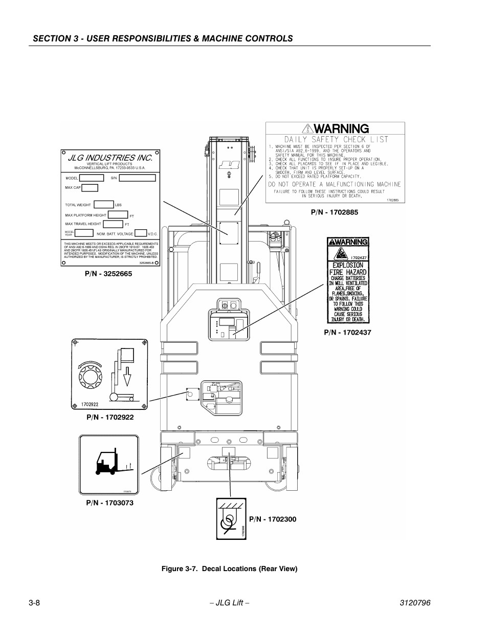 Decal locations (rear view) -8 | JLG 15VPSP Operator Manual User Manual | Page 32 / 52