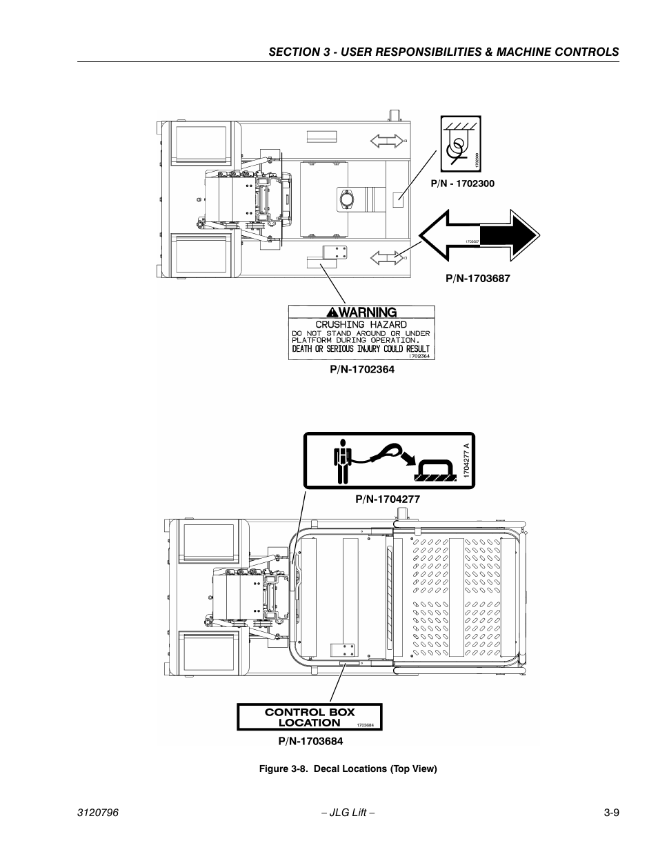 Decal locations (top view) -9 | JLG 15VPSP Operator Manual User Manual | Page 33 / 52