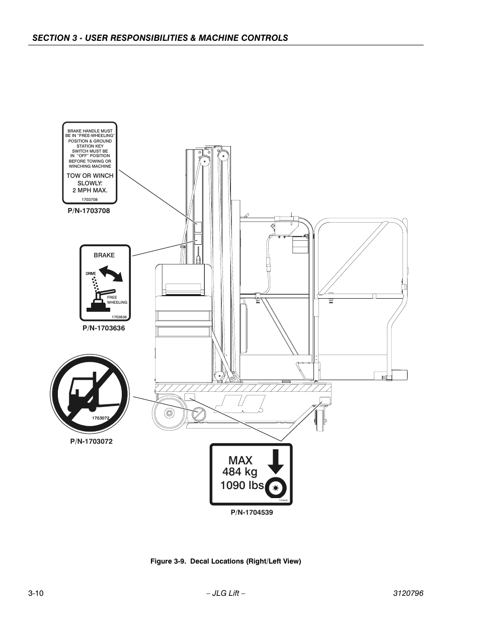 Decal locations (right/left view) -10 | JLG 15VPSP Operator Manual User Manual | Page 34 / 52