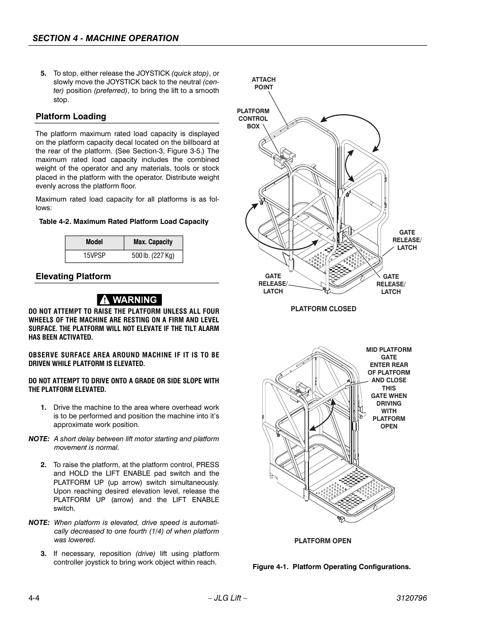 Platform loading, Table 4-2. maximum rated platform load capacity, 15vpsp | 500 lb. (227 kg), Elevating platform, Platform operating configurations -4, Maximum rated platform load capacity -4 | JLG 15VPSP Operator Manual User Manual | Page 38 / 52
