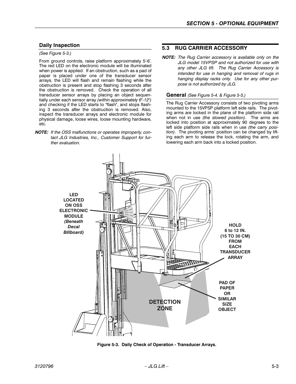 Daily inspection, See figure 5-3.), 3 rug carrier accessory | General (see figure 5-4. & figure 5-5.), Rug carrier accessory -3, Daily check of operation - transducer arrays -3 | JLG 15VPSP Operator Manual User Manual | Page 43 / 52
