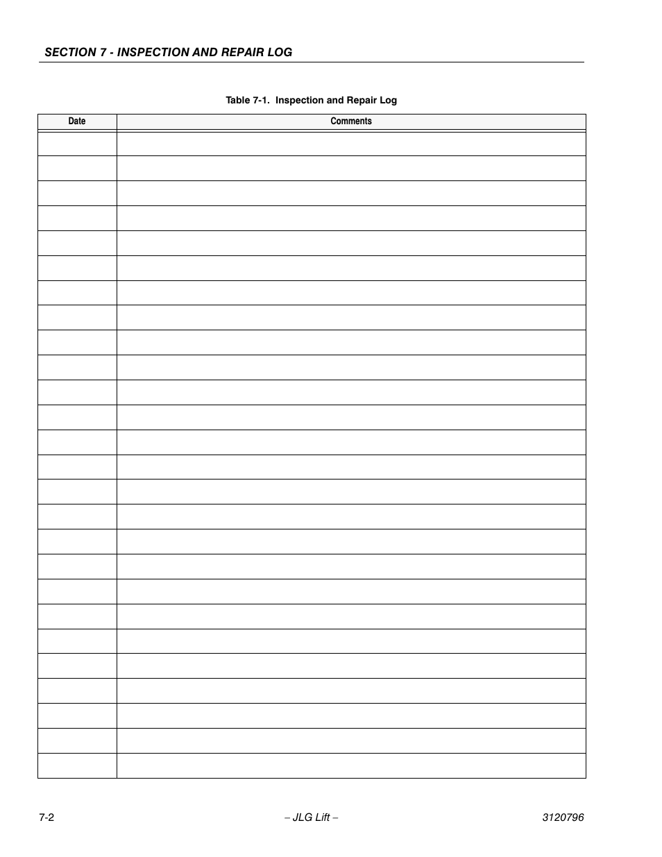 JLG 15VPSP Operator Manual User Manual | Page 50 / 52