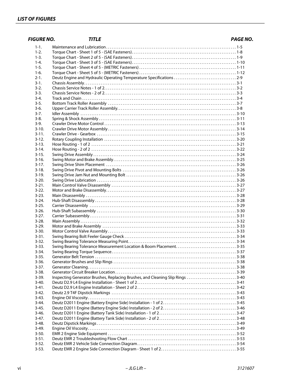 JLG 600SC_660SJC Service Manual User Manual | Page 10 / 270