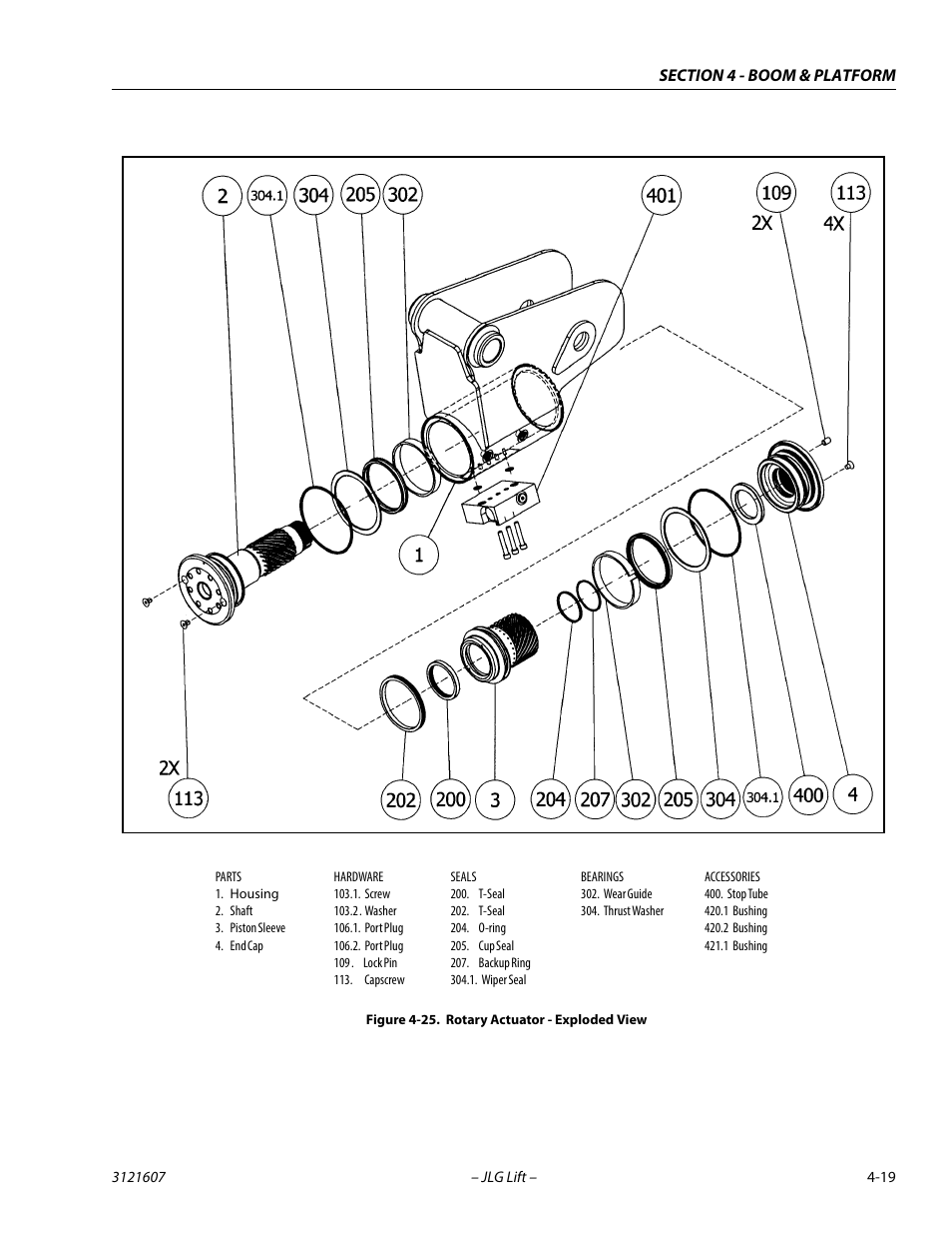 Rotary actuator - exploded view -19 | JLG 600SC_660SJC Service Manual User Manual | Page 121 / 270
