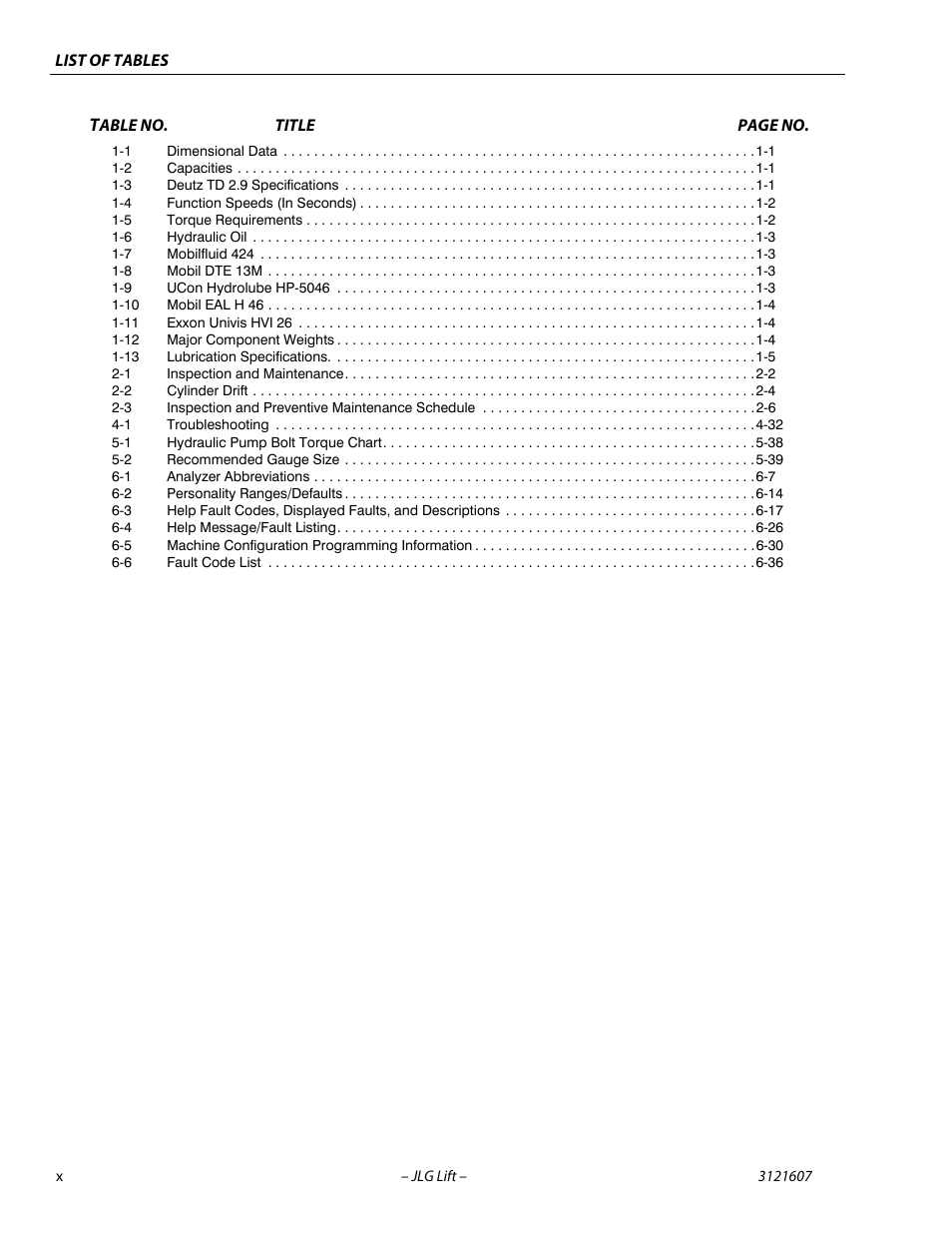 JLG 600SC_660SJC Service Manual User Manual | Page 14 / 270