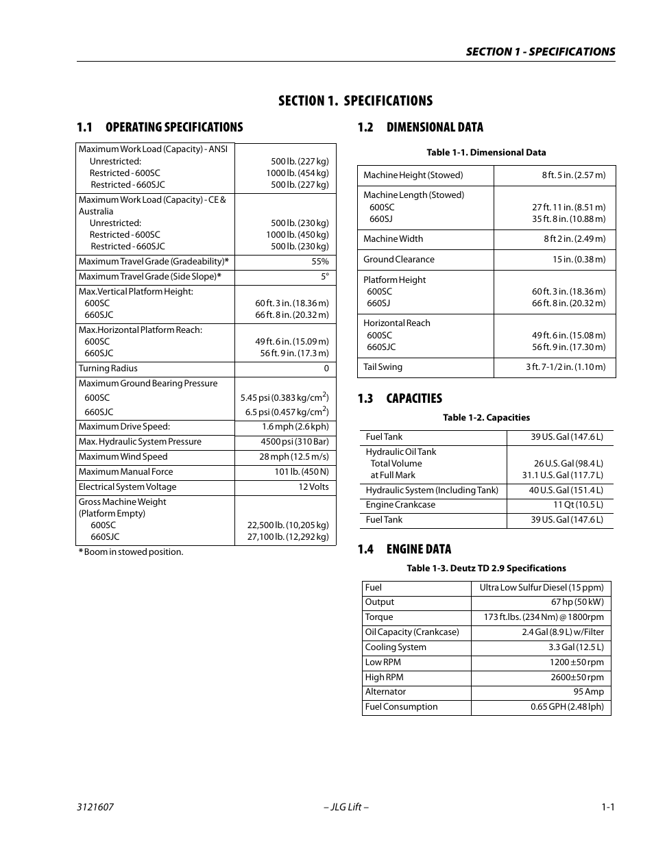 Section 1. specifications, 1 operating specifications, 2 dimensional data | 3 capacities, 4 engine data, Section, 1 - specifications, Operating specifications -1, Dimensional data -1, Capacities -1 | JLG 600SC_660SJC Service Manual User Manual | Page 15 / 270