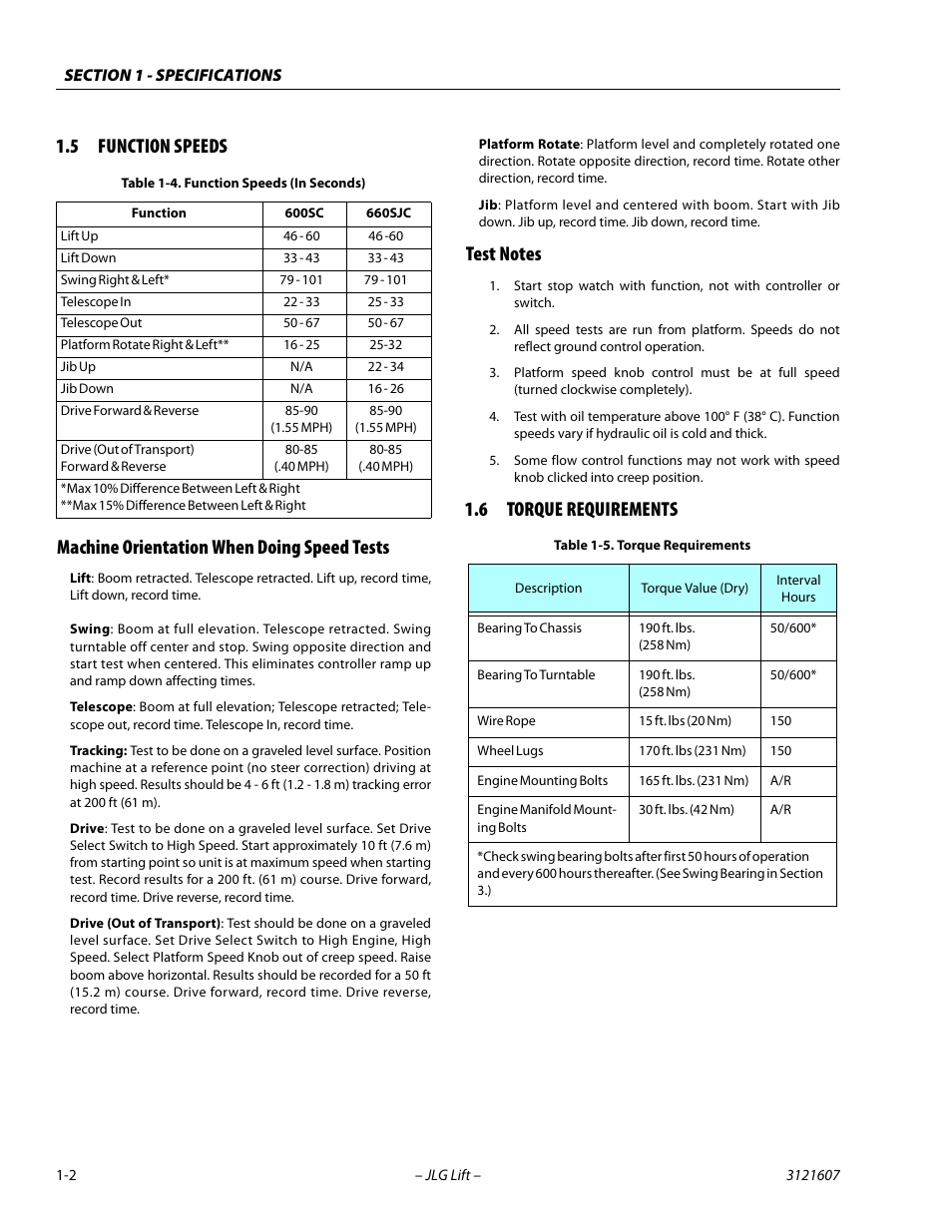 5 function speeds, Machine orientation when doing speed tests, Test notes | 6 torque requirements, Function speeds -2, Torque requirements -2, Function speeds (in seconds) -2 | JLG 600SC_660SJC Service Manual User Manual | Page 16 / 270