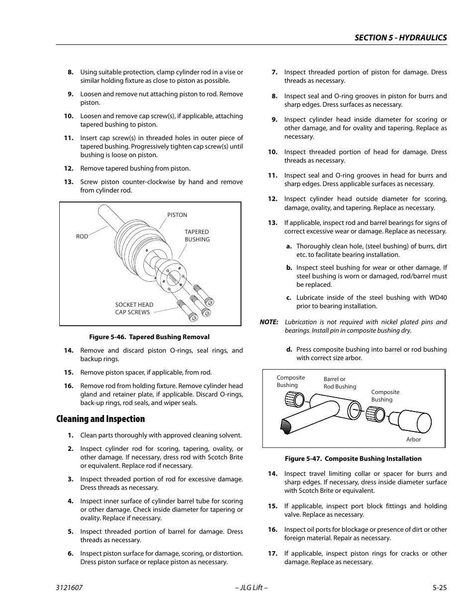 Cleaning and inspection, Cleaning and inspection -25, Tapered bushing removal -25 | Composite bushing installation -25 | JLG 600SC_660SJC Service Manual User Manual | Page 169 / 270