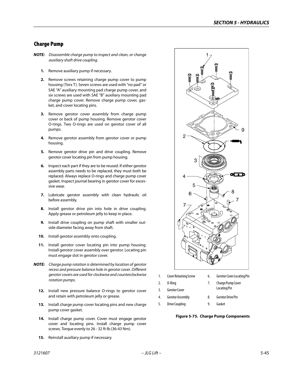Charge pump, Charge pump -45, Charge pump components -45 | JLG 600SC_660SJC Service Manual User Manual | Page 189 / 270