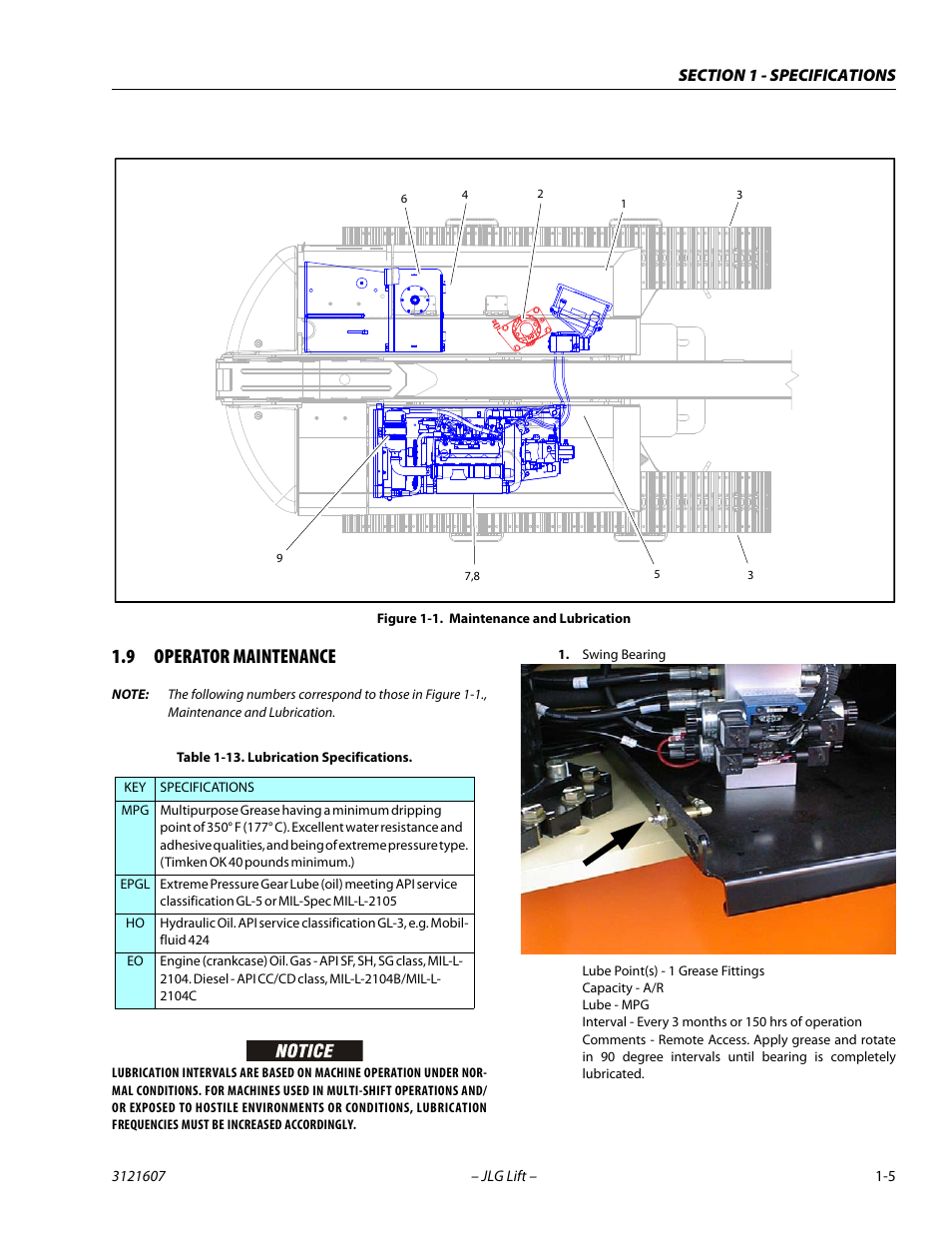 9 operator maintenance, Operator maintenance -5, Maintenance and lubrication -5 | Lubrication specifications -5 | JLG 600SC_660SJC Service Manual User Manual | Page 19 / 270
