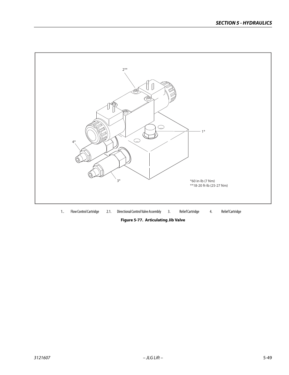 Articulating jib valve -49 | JLG 600SC_660SJC Service Manual User Manual | Page 193 / 270