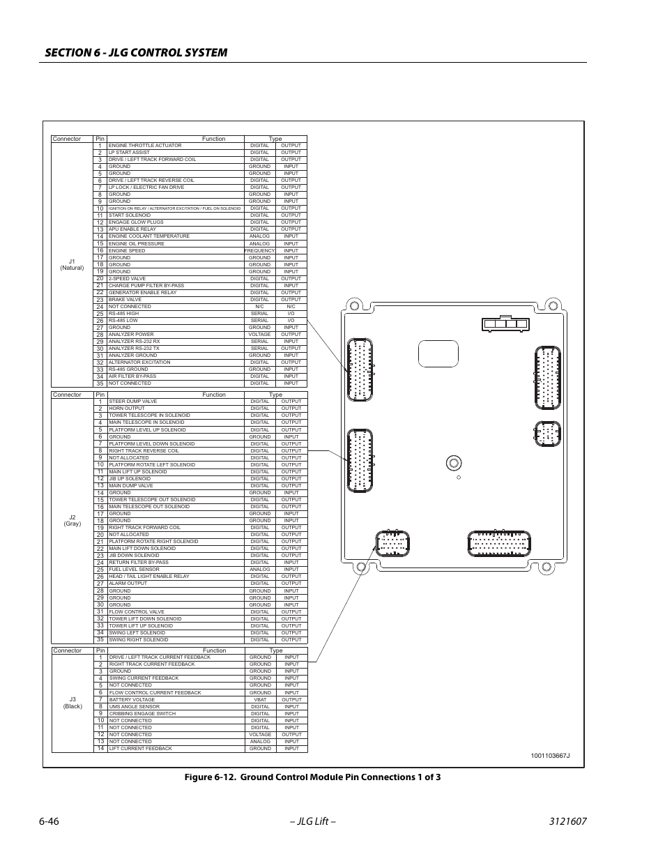 Ground control module pin connections 1 of 3 -46 | JLG 600SC_660SJC Service Manual User Manual | Page 240 / 270