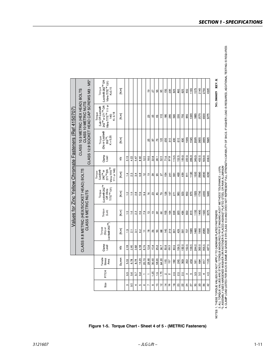 JLG 600SC_660SJC Service Manual User Manual | Page 25 / 270