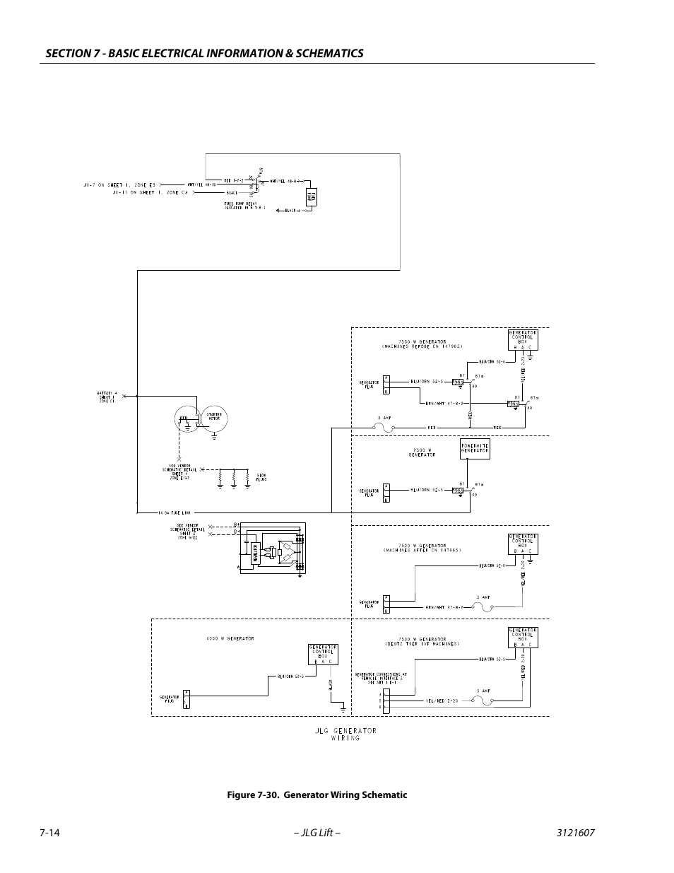 Generator wiring schematic -14 | JLG 600SC_660SJC Service Manual User Manual | Page 258 / 270