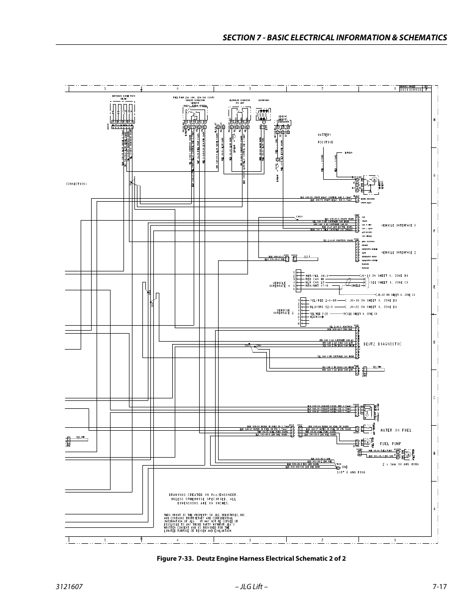 JLG 600SC_660SJC Service Manual User Manual | Page 261 / 270