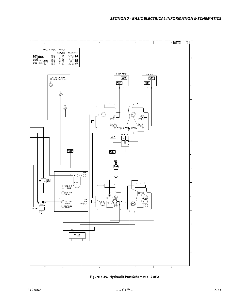 Hydraulic port schematic - 2 of 2 -23 | JLG 600SC_660SJC Service Manual User Manual | Page 267 / 270