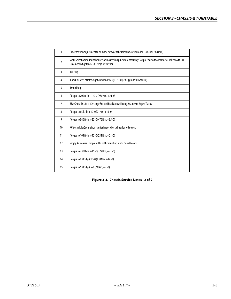 Chassis service notes - 2 of 2 -3 | JLG 600SC_660SJC Service Manual User Manual | Page 39 / 270