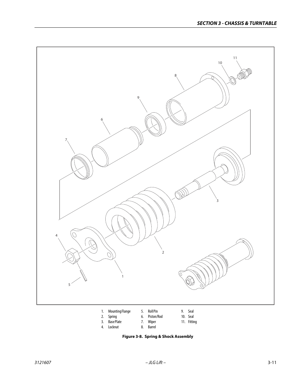 Spring & shock assembly -11 | JLG 600SC_660SJC Service Manual User Manual | Page 47 / 270