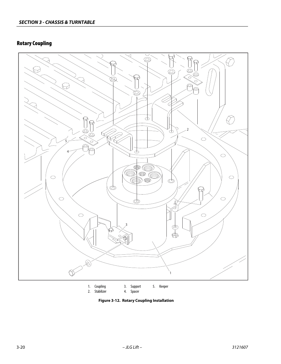 Rotary coupling, Rotary coupling -20, Rotary coupling installation -20 | JLG 600SC_660SJC Service Manual User Manual | Page 56 / 270