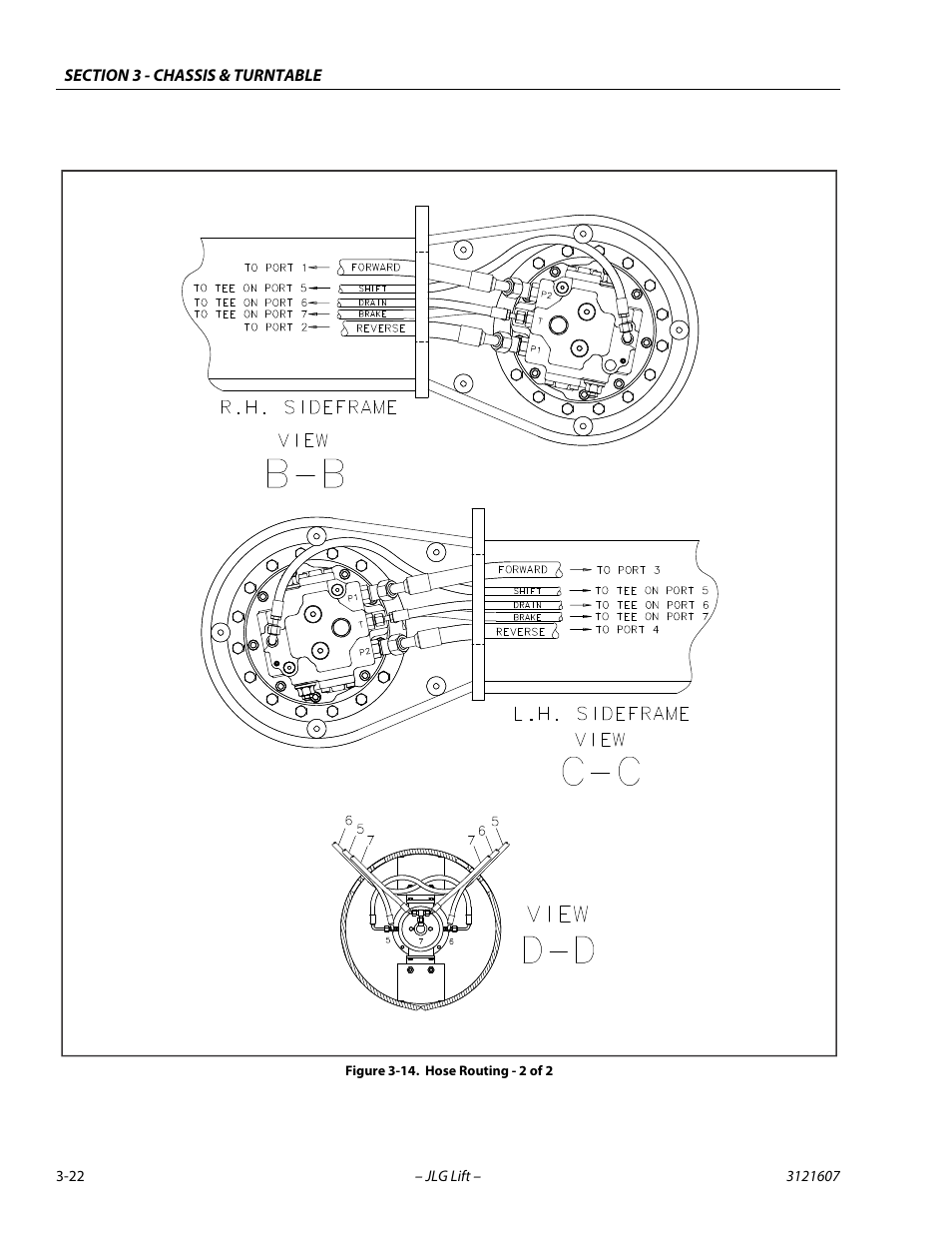 Hose routing - 2 of 2 -22 | JLG 600SC_660SJC Service Manual User Manual | Page 58 / 270