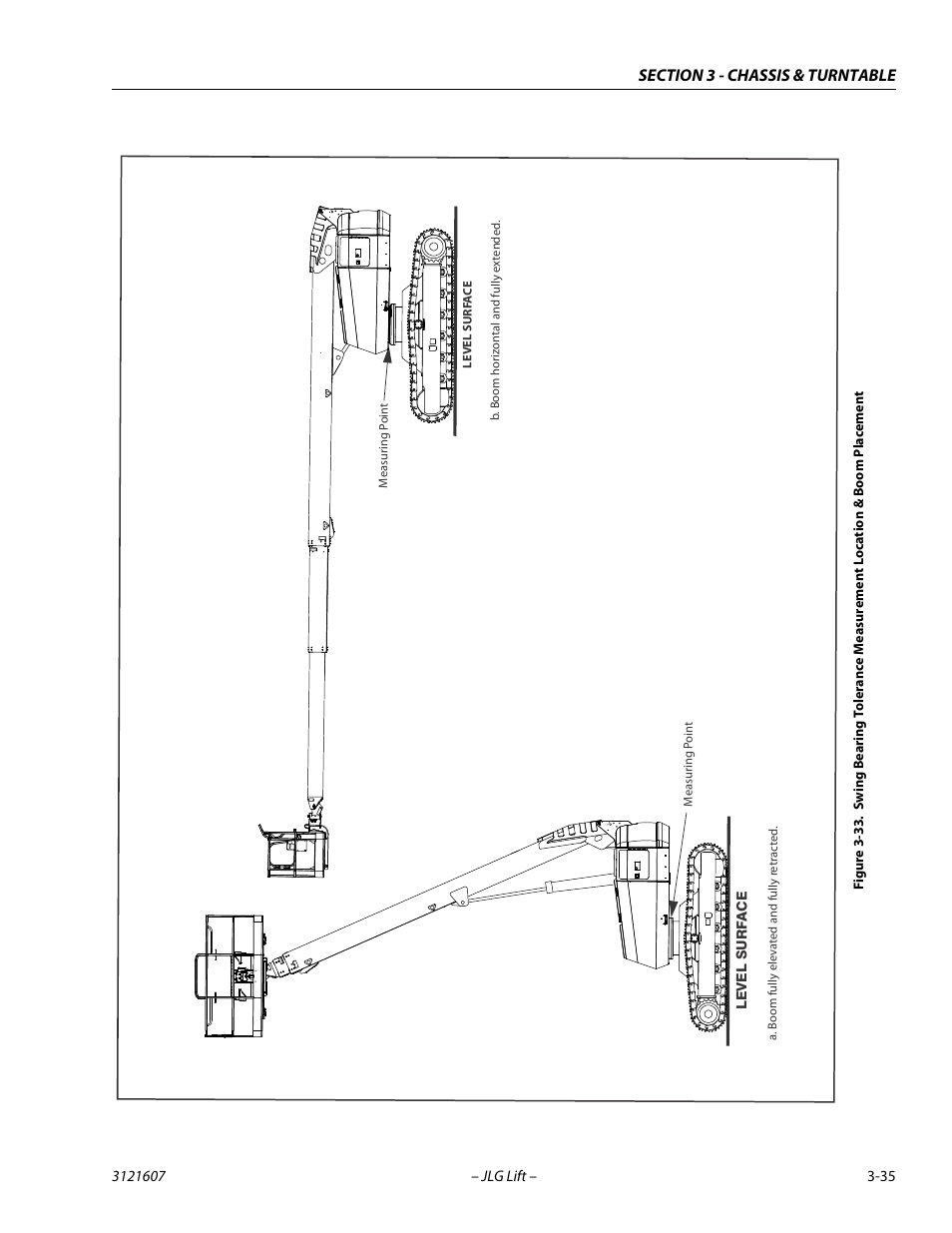 JLG 600SC_660SJC Service Manual User Manual | Page 71 / 270
