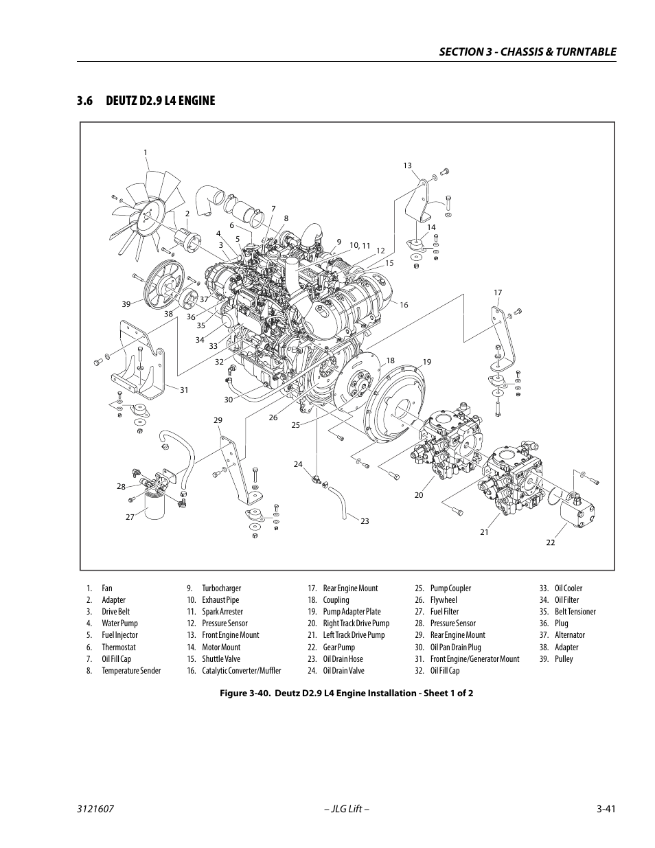 6 deutz d2.9 l4 engine, Deutz d2.9 l4 engine -41 | JLG 600SC_660SJC Service Manual User Manual | Page 77 / 270