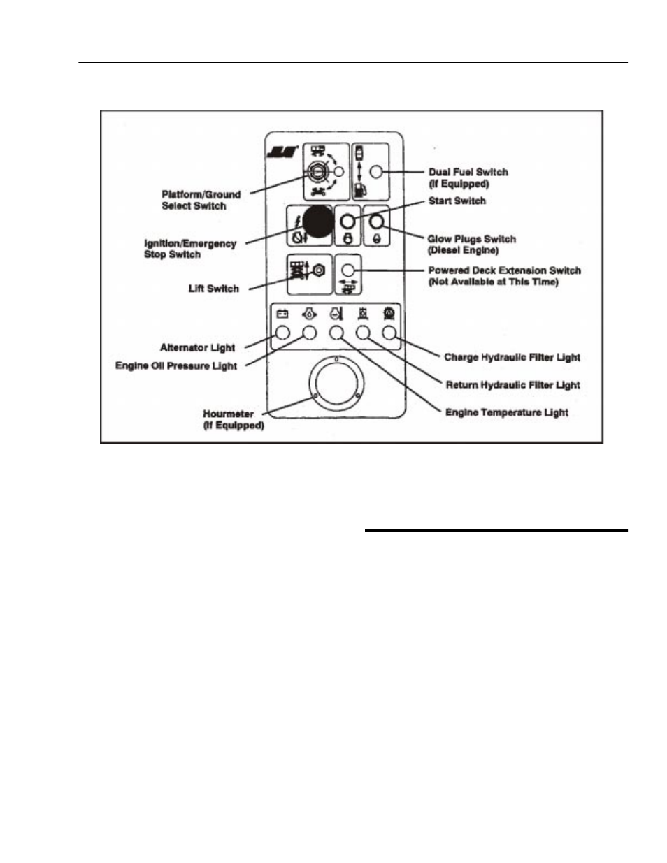 JLG 26MRT Operator Manual User Manual | Page 25 / 44
