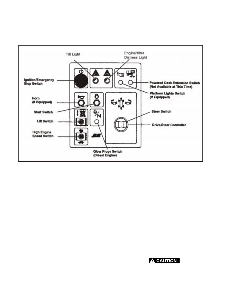 JLG 26MRT Operator Manual User Manual | Page 26 / 44