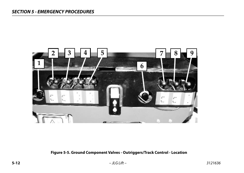 Item 1 - figure 5-5.), Figure 5-5.), 5 - figure 5-5.) | M 6 - figure 5-5.), M 7 - figure 5-5.), Item 8 - figure 5-5.) | JLG X500AJ Operator Manual User Manual | Page 100 / 154