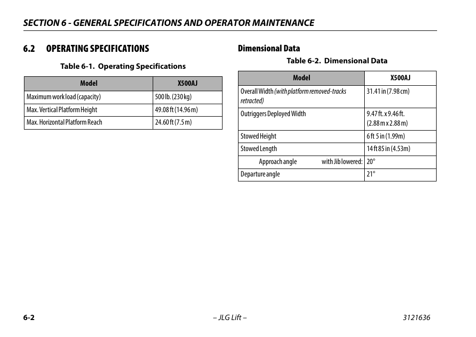 2 operating specifications, Dimensional data, Operating specifications -2 | Dimensional data -2 | JLG X500AJ Operator Manual User Manual | Page 112 / 154