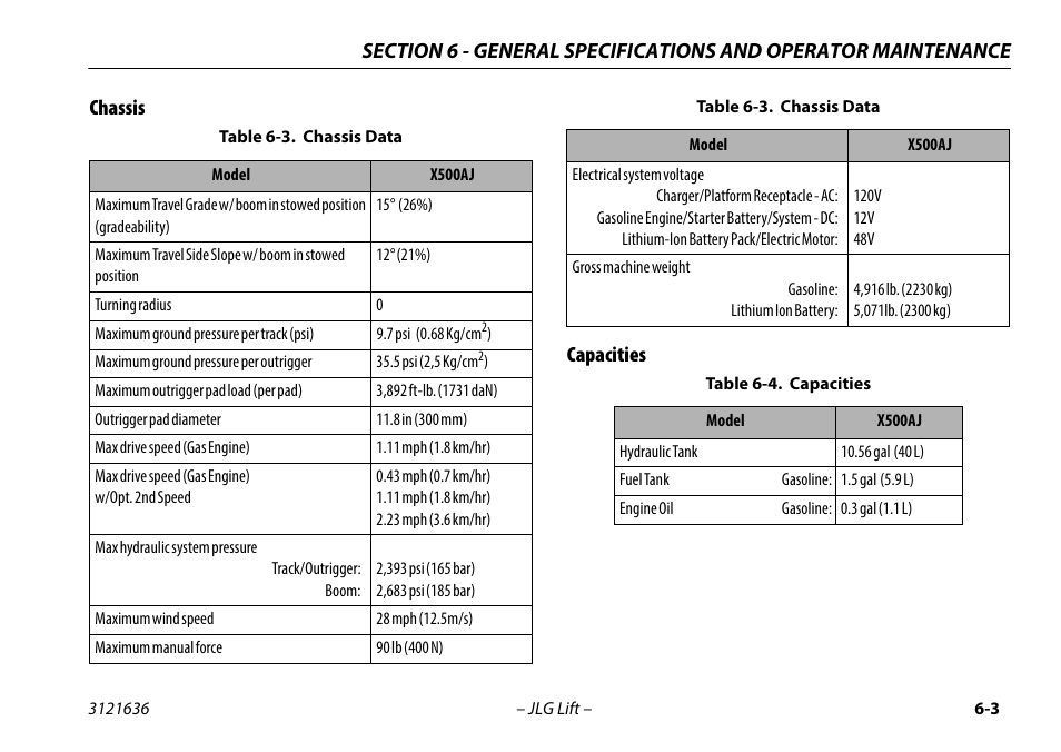 Chassis, Capacities, Chassis -3 capacities -3 | Chassis data -3, Capacities -3, Chassis capacities | JLG X500AJ Operator Manual User Manual | Page 113 / 154