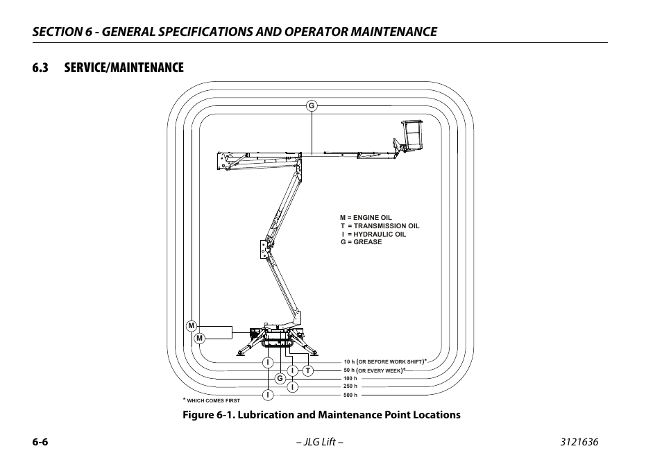 3 service/maintenance, Service/maintenance -6, Lubrication and maintenance point locations -6 | JLG X500AJ Operator Manual User Manual | Page 116 / 154