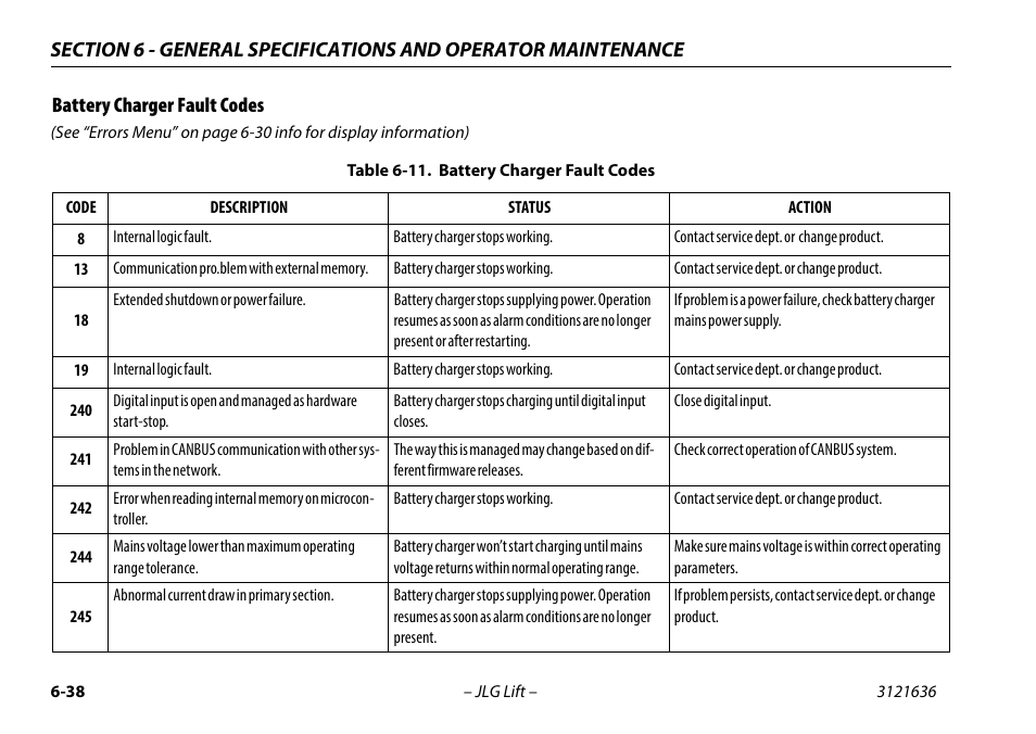 Battery charger fault codes, Battery charger fault codes -38, 11 battery charger fault codes -38 | JLG X500AJ Operator Manual User Manual | Page 148 / 154