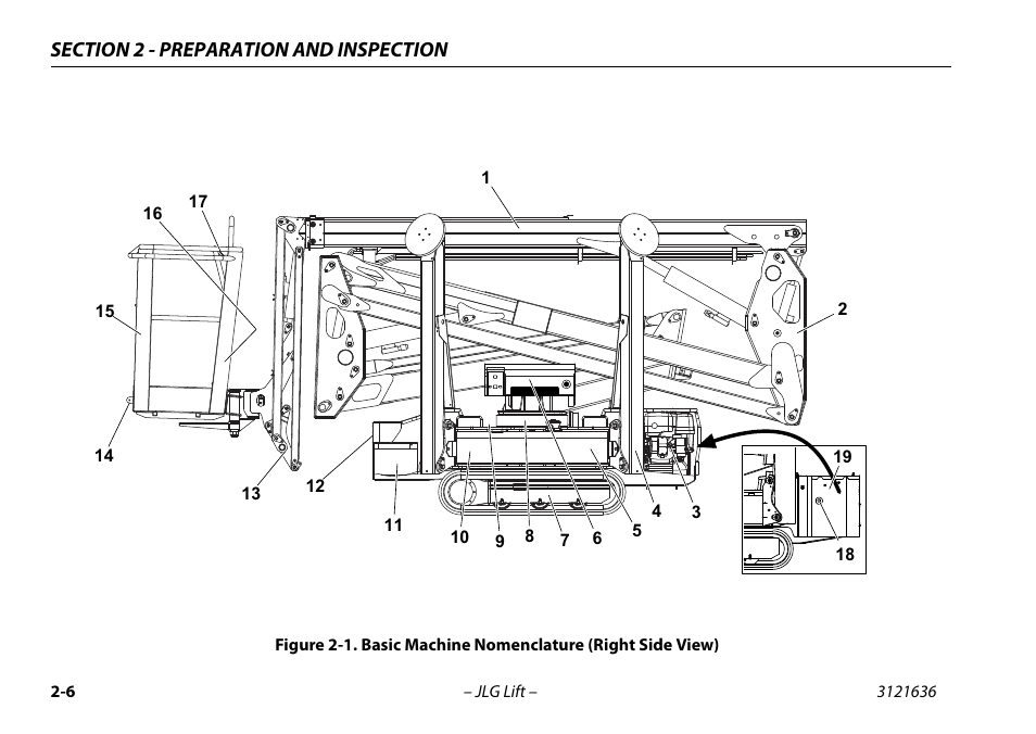 Basic machine nomenclature -6 | JLG X500AJ Operator Manual User Manual | Page 30 / 154