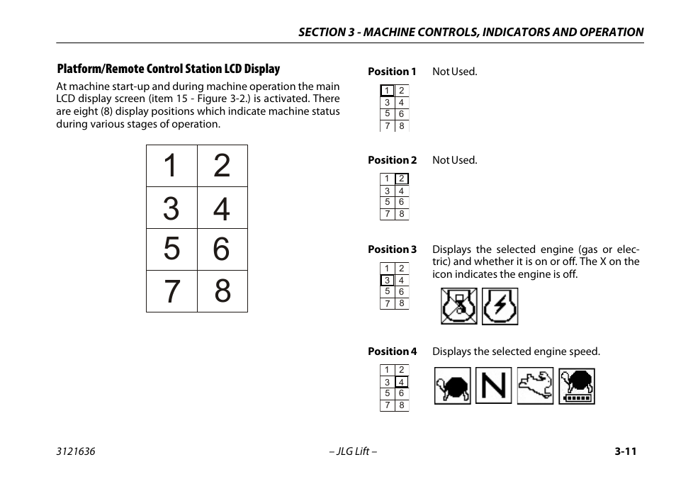 Platform/remote control station lcd display, Platform/remote control station lcd -10 | JLG X500AJ Operator Manual User Manual | Page 45 / 154