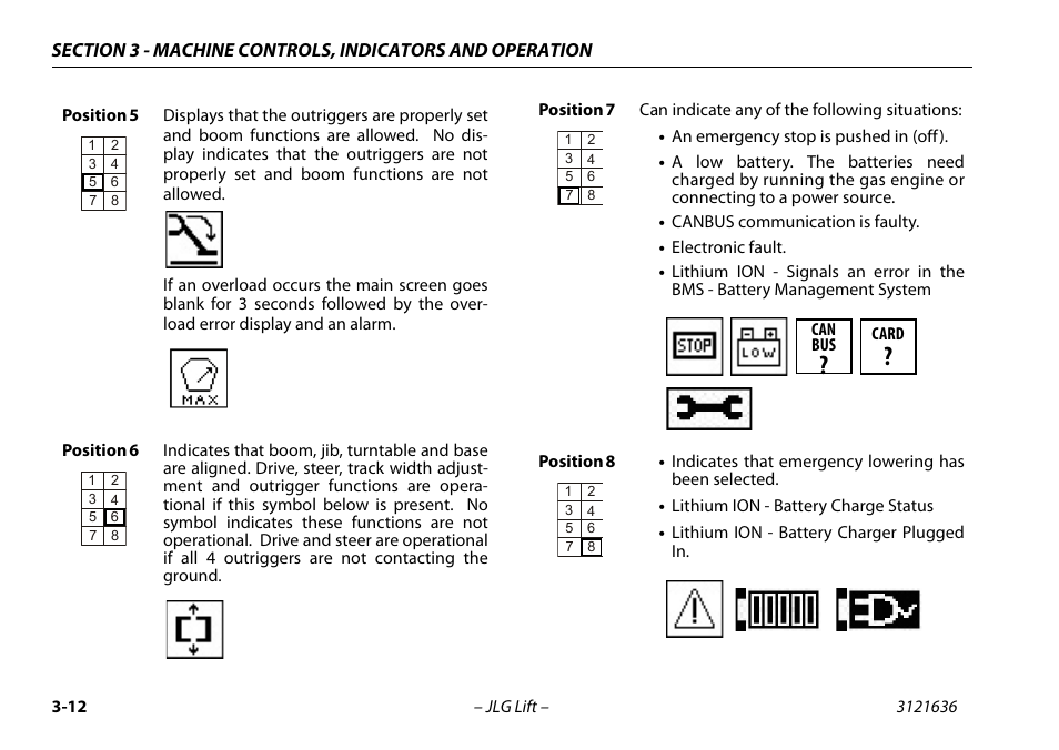 JLG X500AJ Operator Manual User Manual | Page 46 / 154