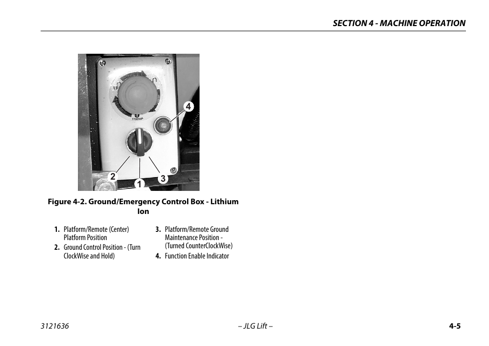 Ground/emergency control box-lithium ion . 4-5 | JLG X500AJ Operator Manual User Manual | Page 55 / 154