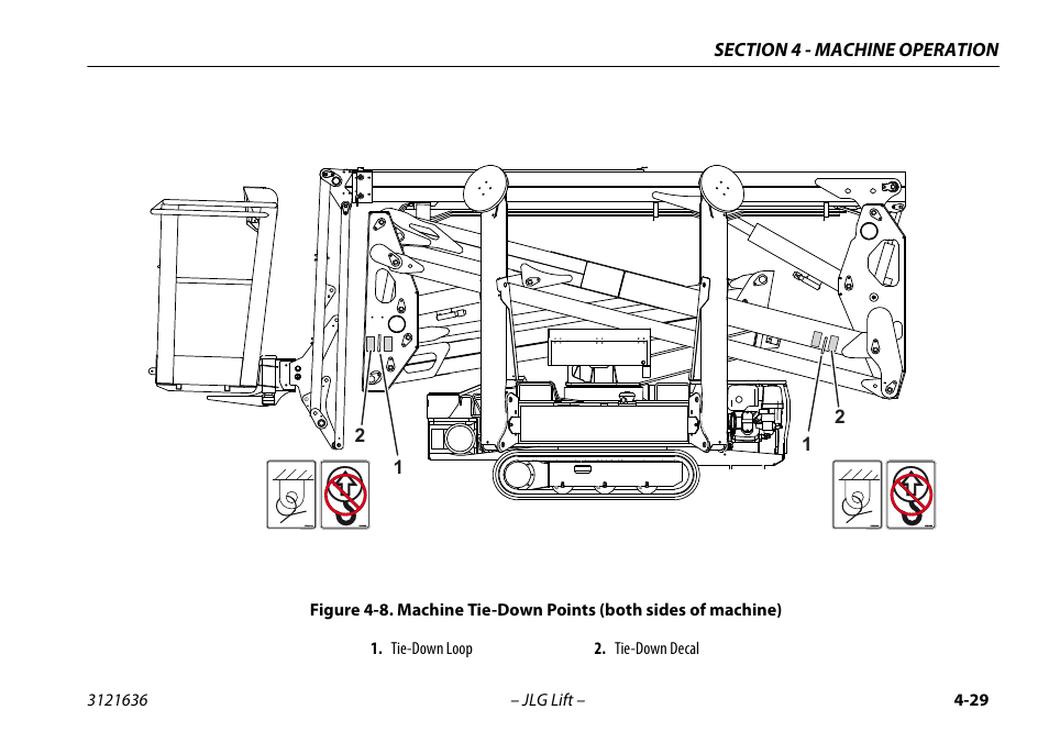 Machine tie-down points -29 | JLG X500AJ Operator Manual User Manual | Page 79 / 154
