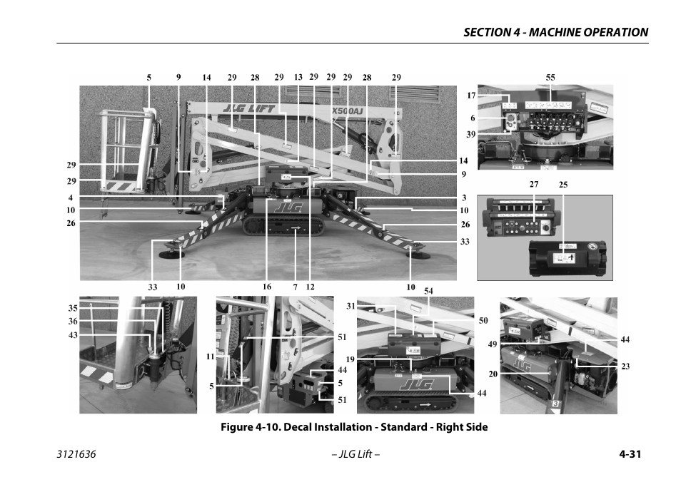 10. decal installation - standard - right side -31 | JLG X500AJ Operator Manual User Manual | Page 81 / 154