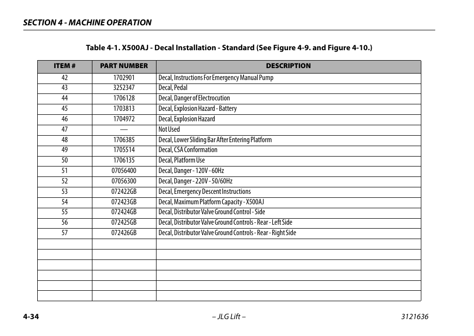 JLG X500AJ Operator Manual User Manual | Page 84 / 154