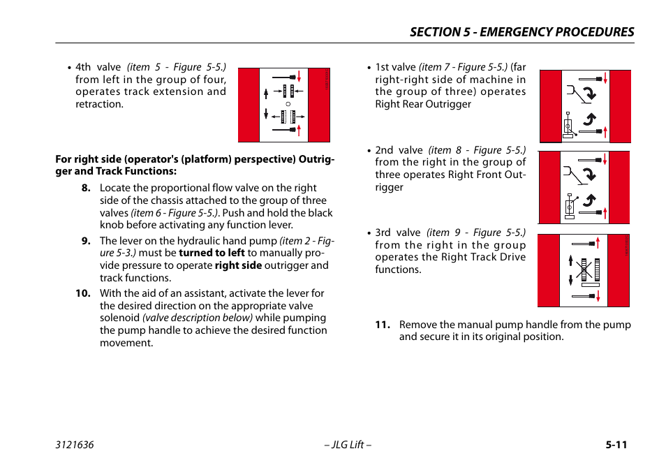 JLG X500AJ Operator Manual User Manual | Page 99 / 154