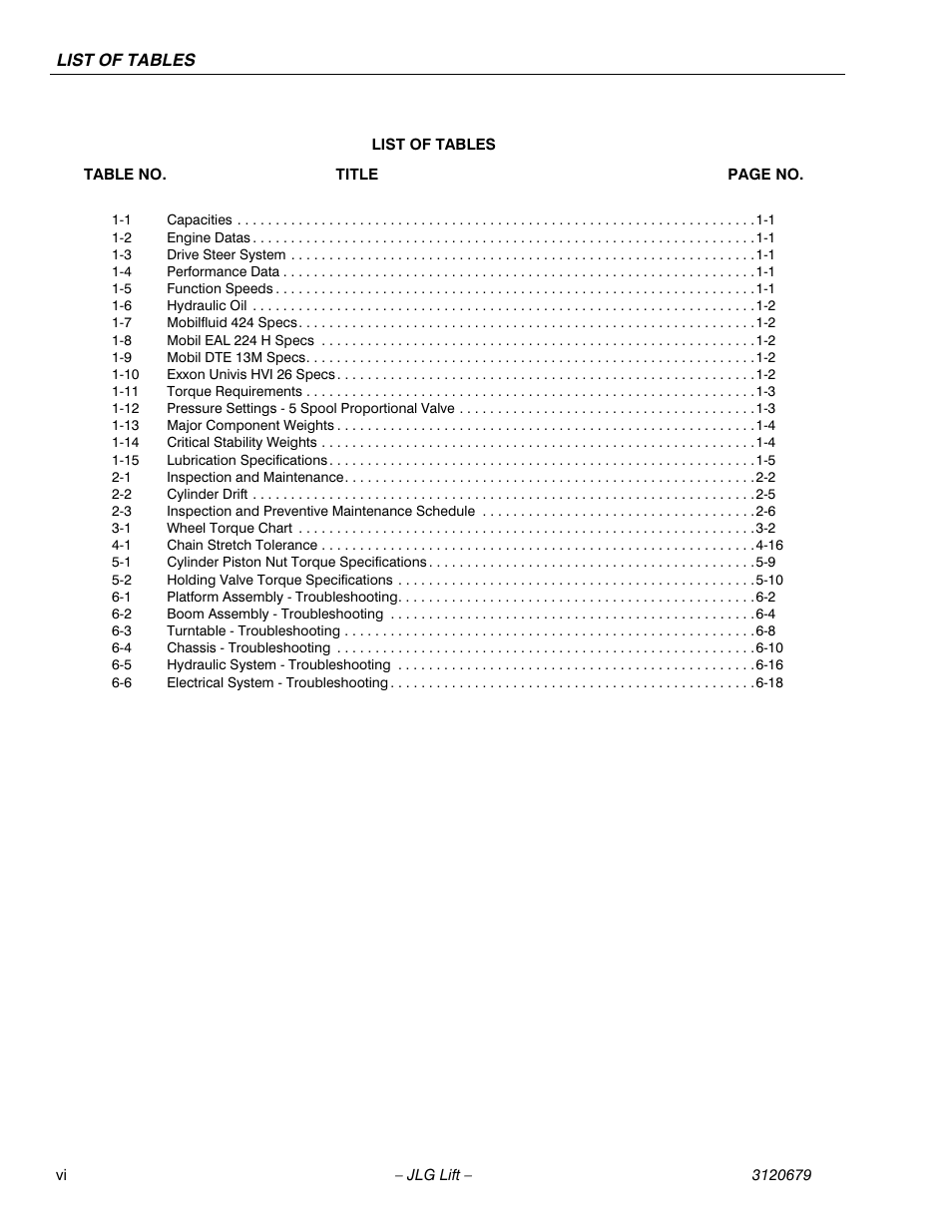 JLG 150HAX ANSI Service Manual User Manual | Page 10 / 160